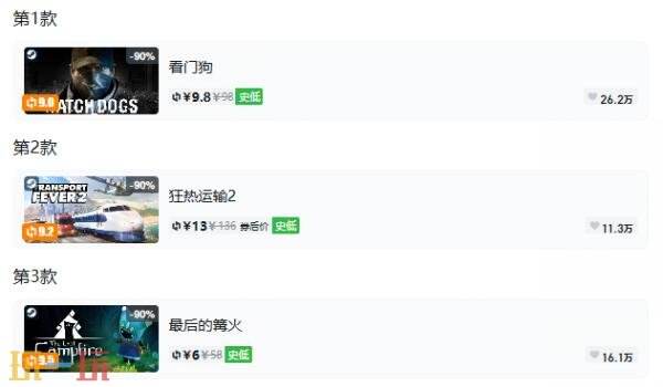 Steam今日史低游戏分享!9月21日史低佳作推荐