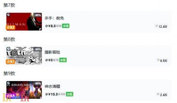 Steam今日史低游戏分享!9月21日史低佳作推荐