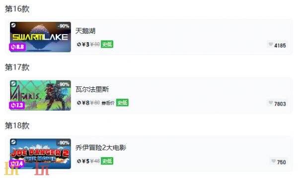 Steam今日史低游戏分享!9月21日史低佳作推荐