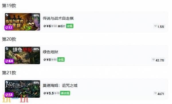 Steam今日史低游戏分享!9月21日史低佳作推荐