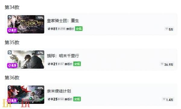 Steam今日史低游戏分享！9月22日史低佳作推荐