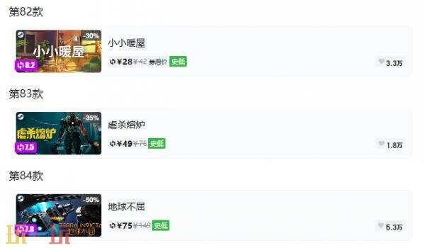 Steam今日史低游戏分享！9月22日史低佳作推荐