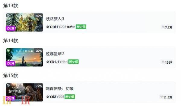 Steam今日史低游戏分享！9月22日史低佳作推荐