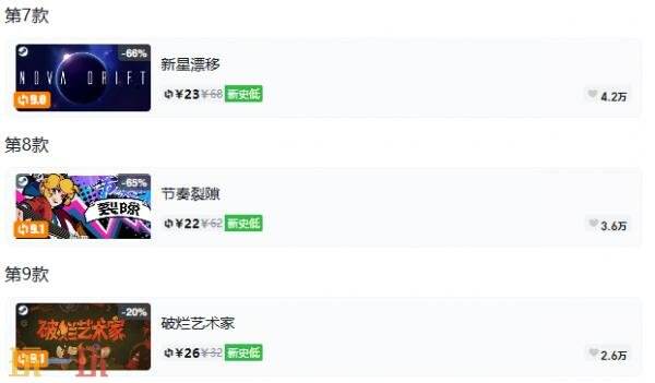 Steam今日史低游戏分享！9月22日史低佳作推荐