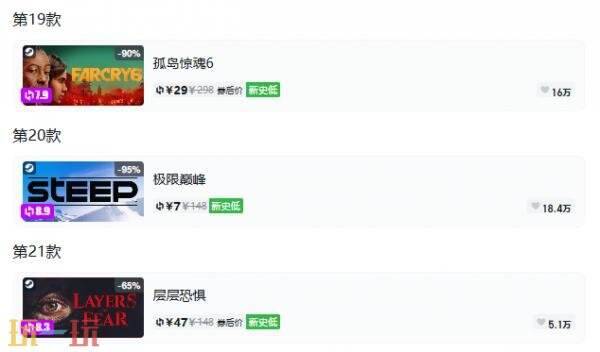 Steam今日史低游戏分享！9月22日史低佳作推荐