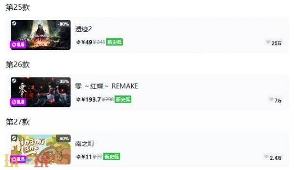 Steam今日史低游戏分享！9月22日史低佳作推荐