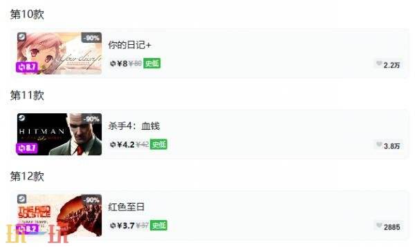 Steam今日史低游戏分享！9月22日史低佳作推荐
