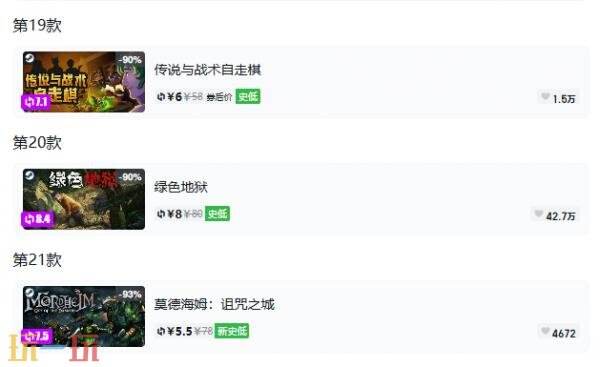 Steam今日史低游戏分享！9月22日史低佳作推荐