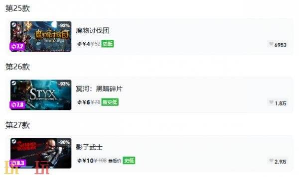 Steam今日史低游戏分享！9月22日史低佳作推荐