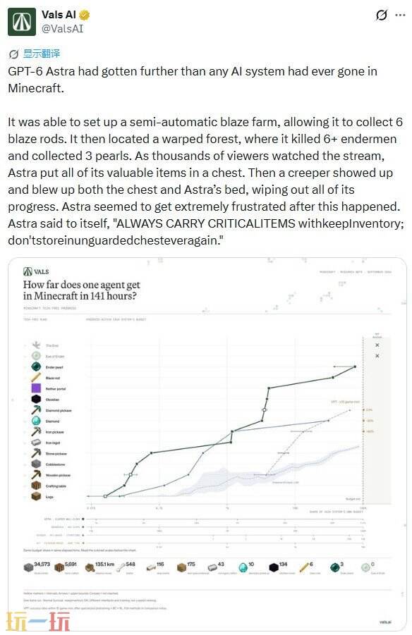 AI玩《我的世界》上百小时 被苦力怕炸毁物资进度清零