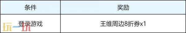 王者荣耀S45赛季【月照长安】正式开启!新英雄王维登场!小黄鸭联动惊喜返场