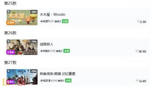 Steam今日史低游戏分享!9月23日史低佳作推荐