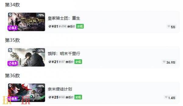 Steam今日史低游戏分享!9月23日史低佳作推荐