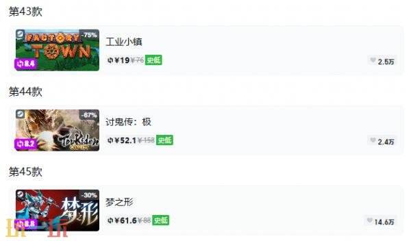 Steam今日史低游戏分享!9月23日史低佳作推荐
