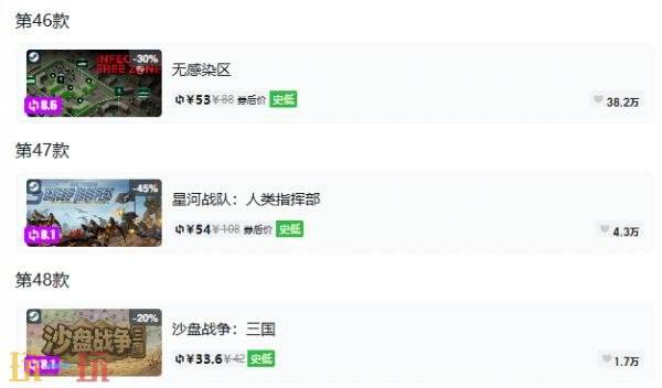 Steam今日史低游戏分享!9月23日史低佳作推荐