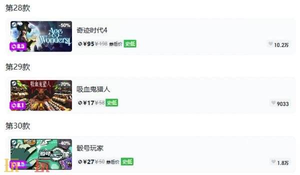 Steam今日史低游戏分享!9月23日史低佳作推荐