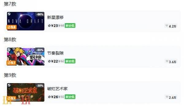 Steam今日史低游戏分享!9月23日史低佳作推荐