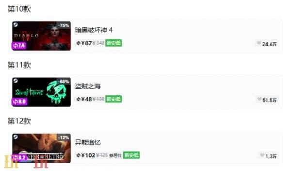 Steam今日史低游戏分享!9月23日史低佳作推荐