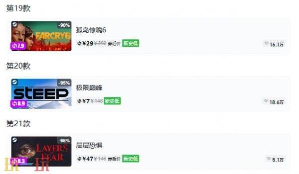 Steam今日史低游戏分享!9月23日史低佳作推荐