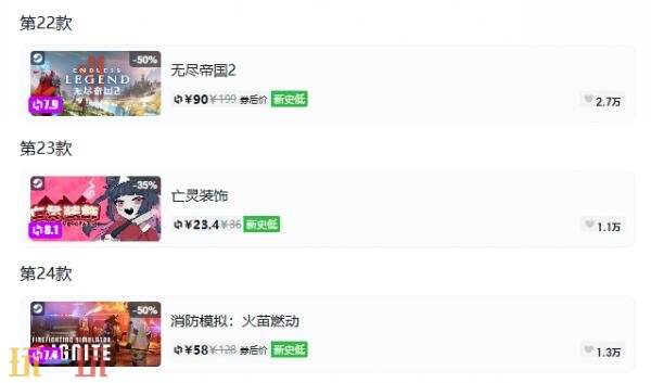 Steam今日史低游戏分享!9月23日史低佳作推荐