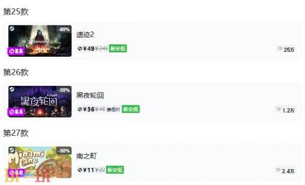 Steam今日史低游戏分享!9月23日史低佳作推荐