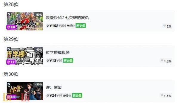 Steam今日史低游戏分享!9月23日史低佳作推荐