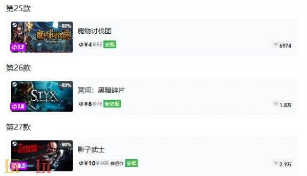 Steam今日史低游戏分享!9月23日史低佳作推荐