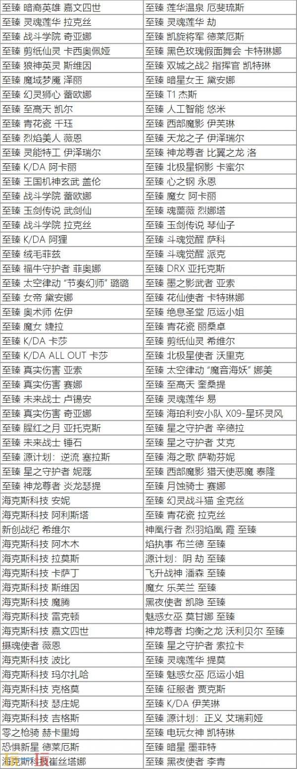 LOL英雄联盟魔女之约宝典现已上线!