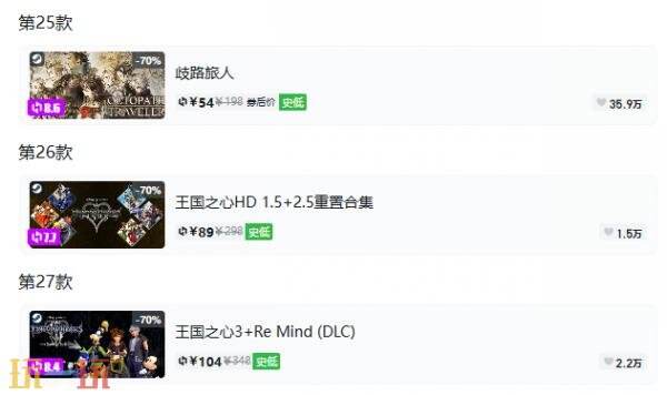 Steam今日史低游戏分享!9月24日史低佳作推荐