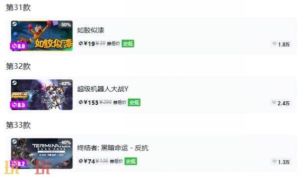 Steam今日史低游戏分享!9月24日史低佳作推荐