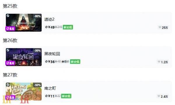Steam今日史低游戏分享!9月24日史低佳作推荐