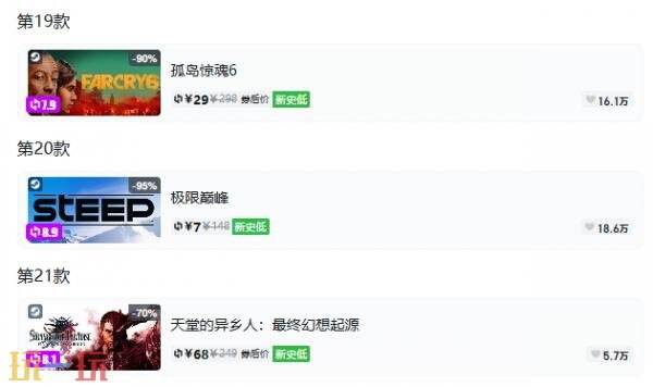 Steam今日史低游戏分享!9月24日史低佳作推荐