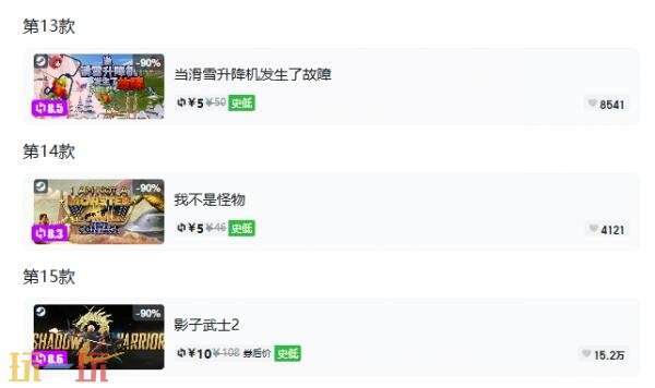 Steam今日史低游戏分享!9月24日史低佳作推荐