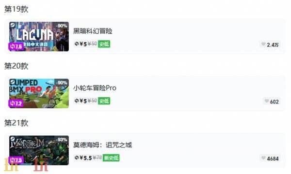 Steam今日史低游戏分享!9月24日史低佳作推荐