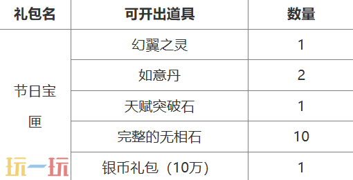 传奇永恒绿色版2.0在哪下 传奇永恒绿色版2.0最新版本