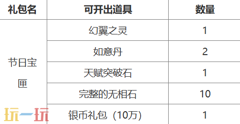 传奇永恒手游官方下载入口 传奇永恒手游官网地址