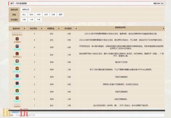 我的勇者wiki图鉴 我的勇者wiki官网