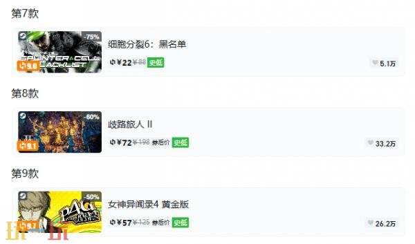 Steam今日史低游戏分享!9月29日史低佳作推荐