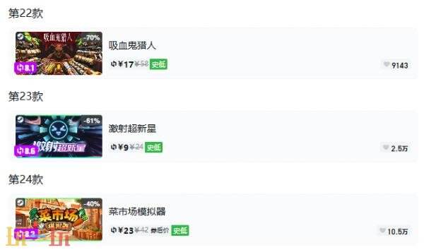 Steam今日史低游戏分享!9月29日史低佳作推荐