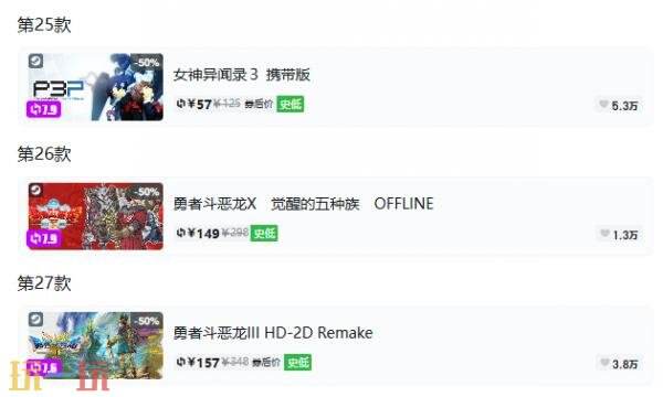 Steam今日史低游戏分享!9月29日史低佳作推荐