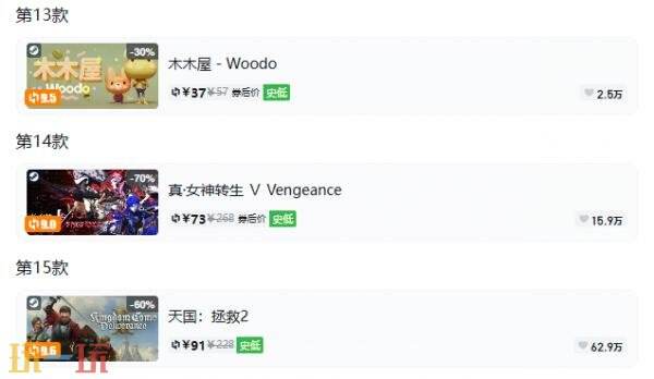 Steam今日史低游戏分享!9月29日史低佳作推荐