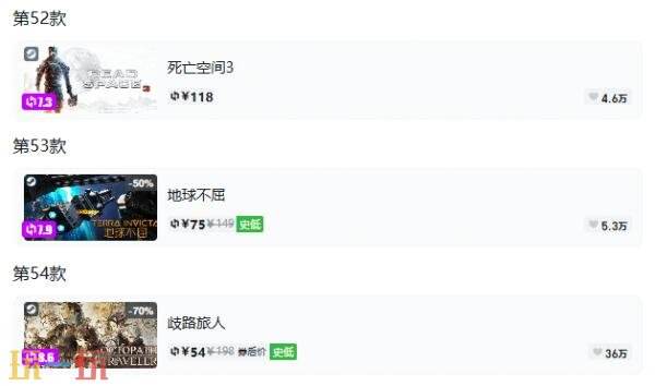 Steam今日史低游戏分享!9月29日史低佳作推荐