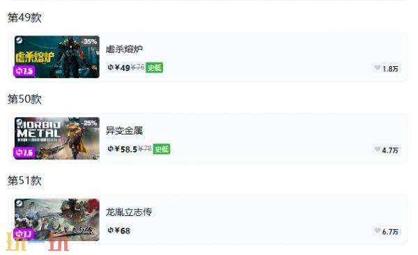 Steam今日史低游戏分享!9月29日史低佳作推荐