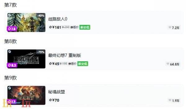 Steam今日史低游戏分享!9月29日史低佳作推荐