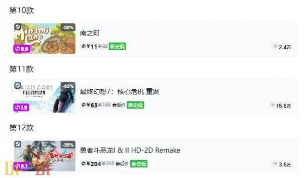 Steam今日史低游戏分享!9月29日史低佳作推荐