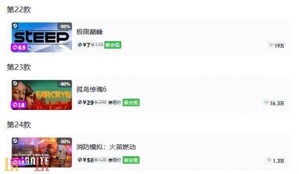 Steam今日史低游戏分享!9月29日史低佳作推荐
