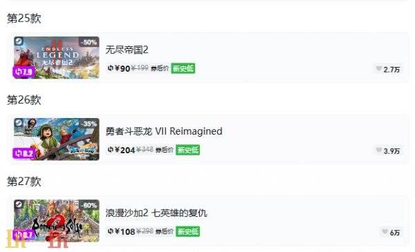 Steam今日史低游戏分享!9月29日史低佳作推荐