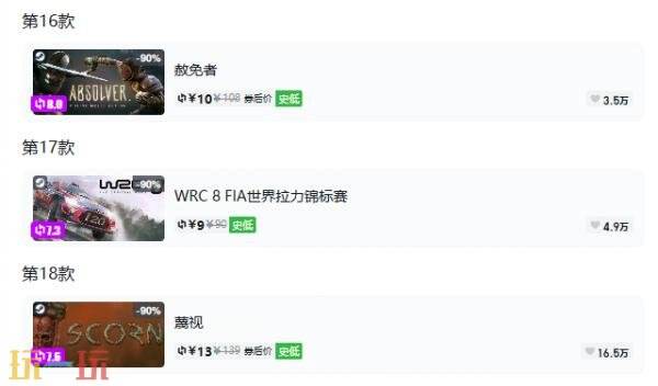 Steam今日史低游戏分享!9月29日史低佳作推荐