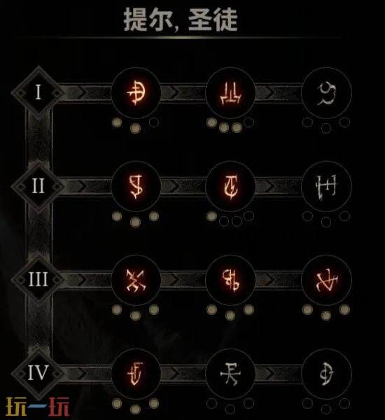 致命躯壳2躯壳排行推荐 致命躯壳2躯壳名字及能力