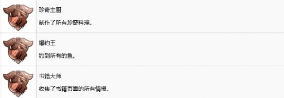 空之轨迹2nd重制版全成就 空之轨迹2nd中文奖杯列表